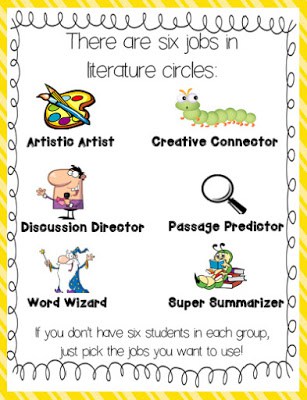Literature Circles - Reading A-Z