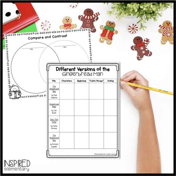 Gingerbread Man Unit | Comparing Stories Reading | Gingerbread Writing Activities - Image 4
