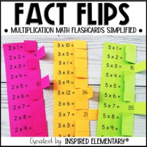 Multiplication Fact Flips | Math Facts 1-12