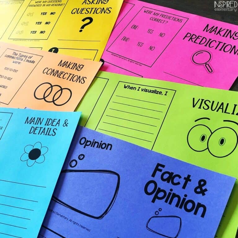 Reading Response Mini Books & Anchor Charts