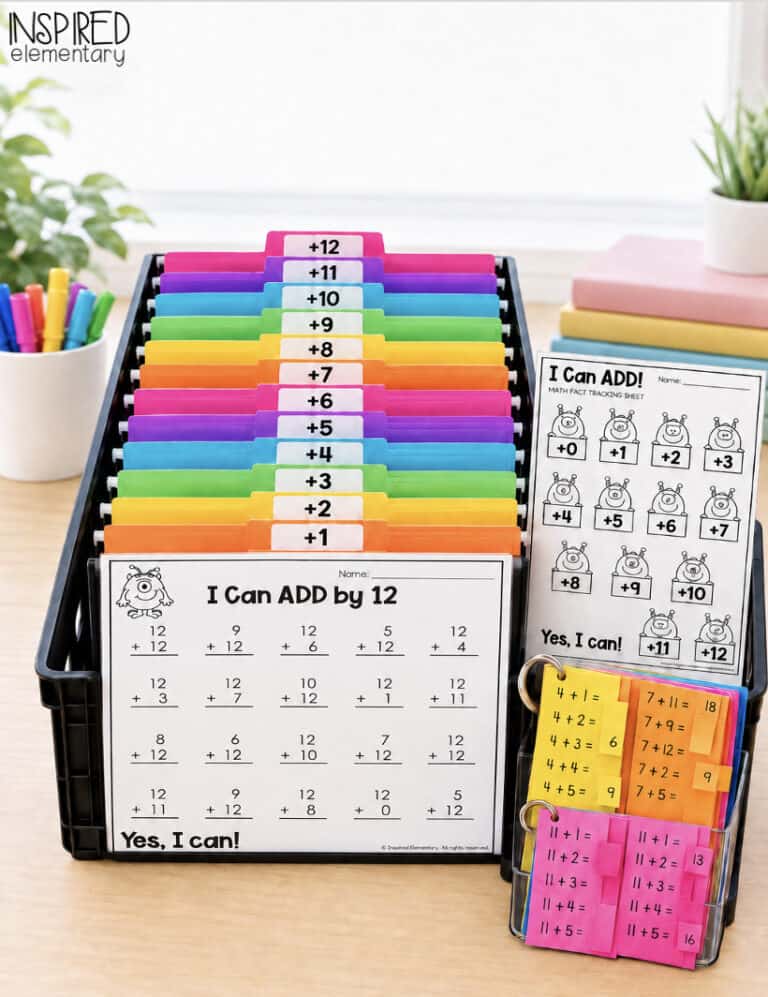 Addition Math Facts: Fun, Stress-Free Ways to Build Math Fact Fluency